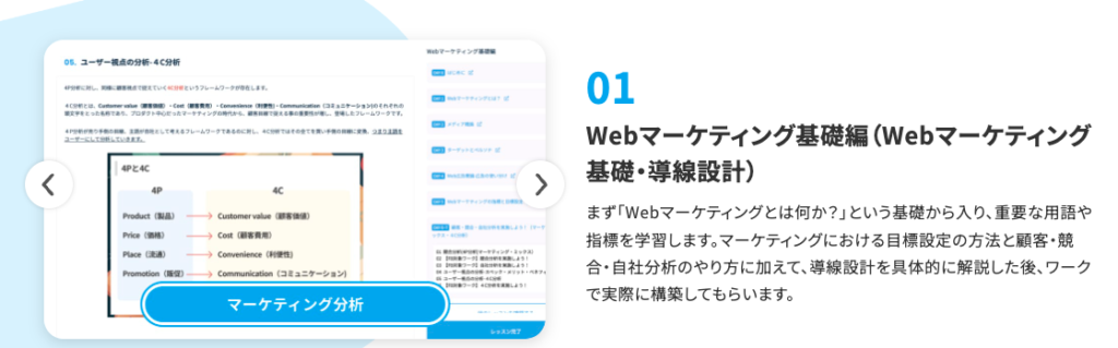 デイトラ　Webマーケティング　評判　口コミ　やばい