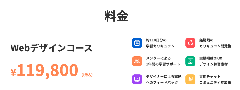 デイトラ　Webデザイン　評判　口コミ　やばい