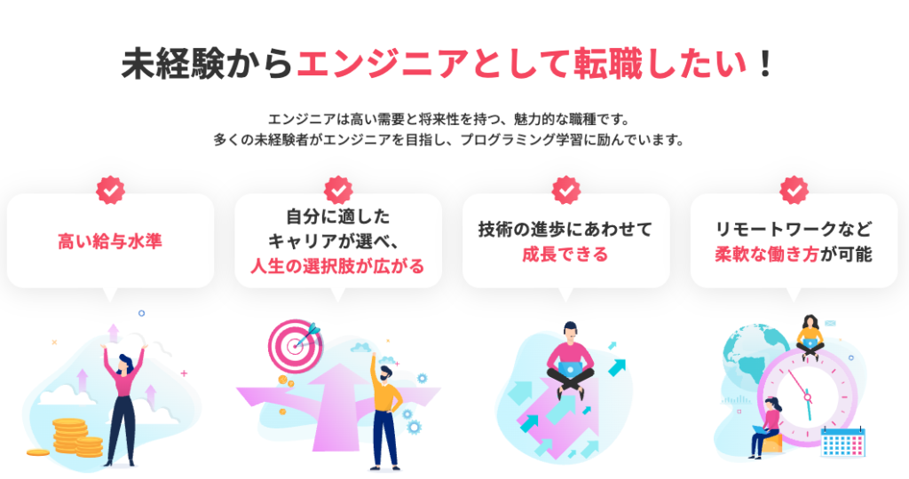 デイトラ　Webアプリ開発　評判　口コミ　やばい