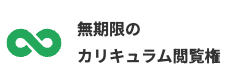 デイトラ　Shopify　評判　口コミ　やばい