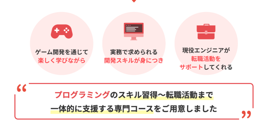 デイトラ　Javaコース　評判　口コミ　やばい