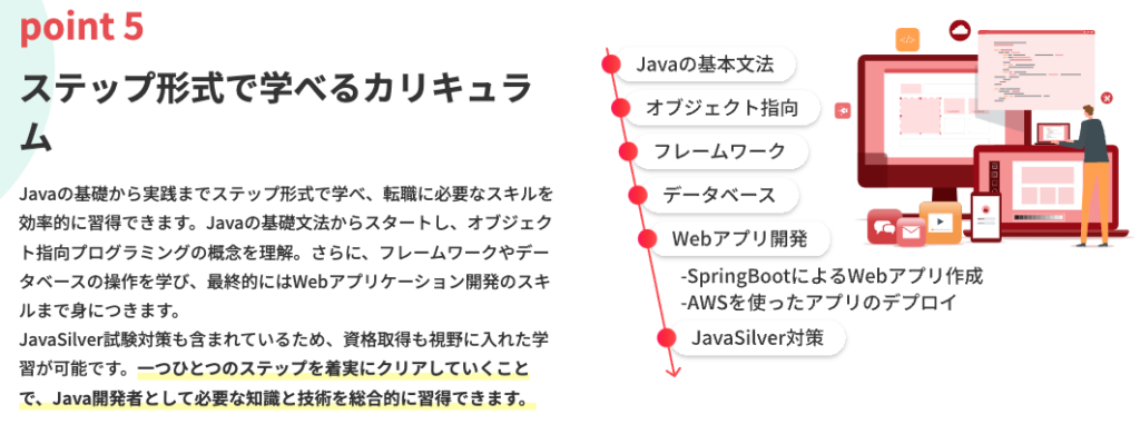 デイトラ　Javaコース　評判　口コミ　やばい