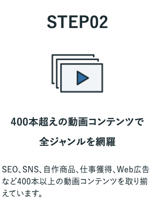 Withマーケ　評判　やばい