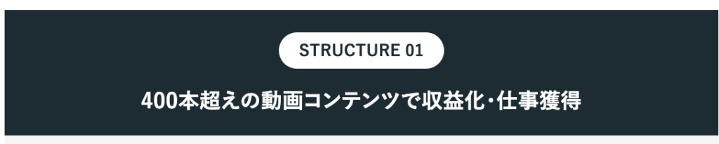 Withマーケ　評判　やばい