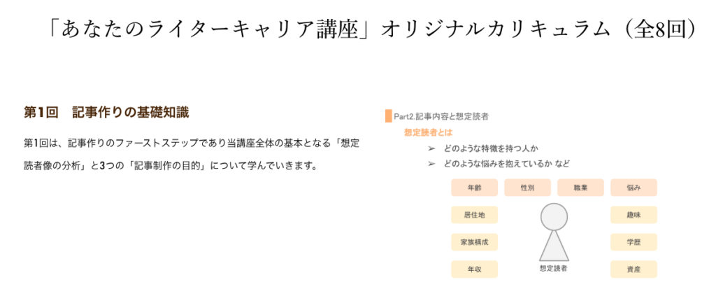 あなたのライターキャリア講座　評判　口コミ　やばい