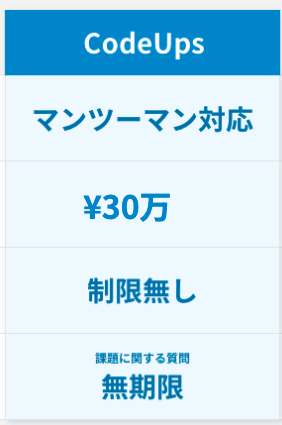 しめサポ　怪しい　やばい　評判