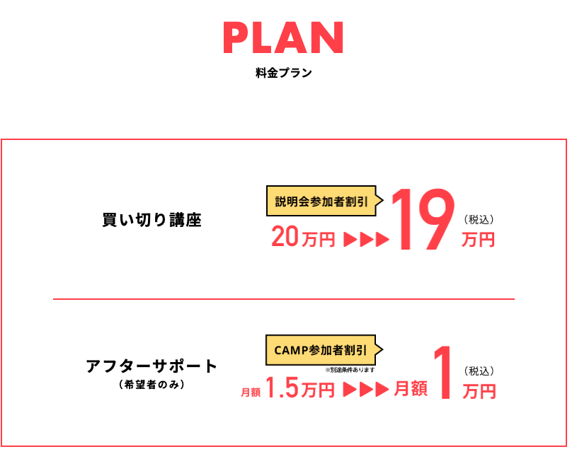 動画編集CAMP　怪しい　やばい　評判　料金　稼げない