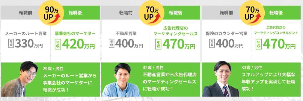 WorX（ワークス）マーケティングクラス
　怪しい　やばい　評判　料金　稼げな