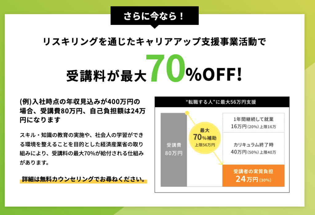 WorX（ワークス）マーケティングクラス 　怪しい　やばい　評判　料金　稼げな