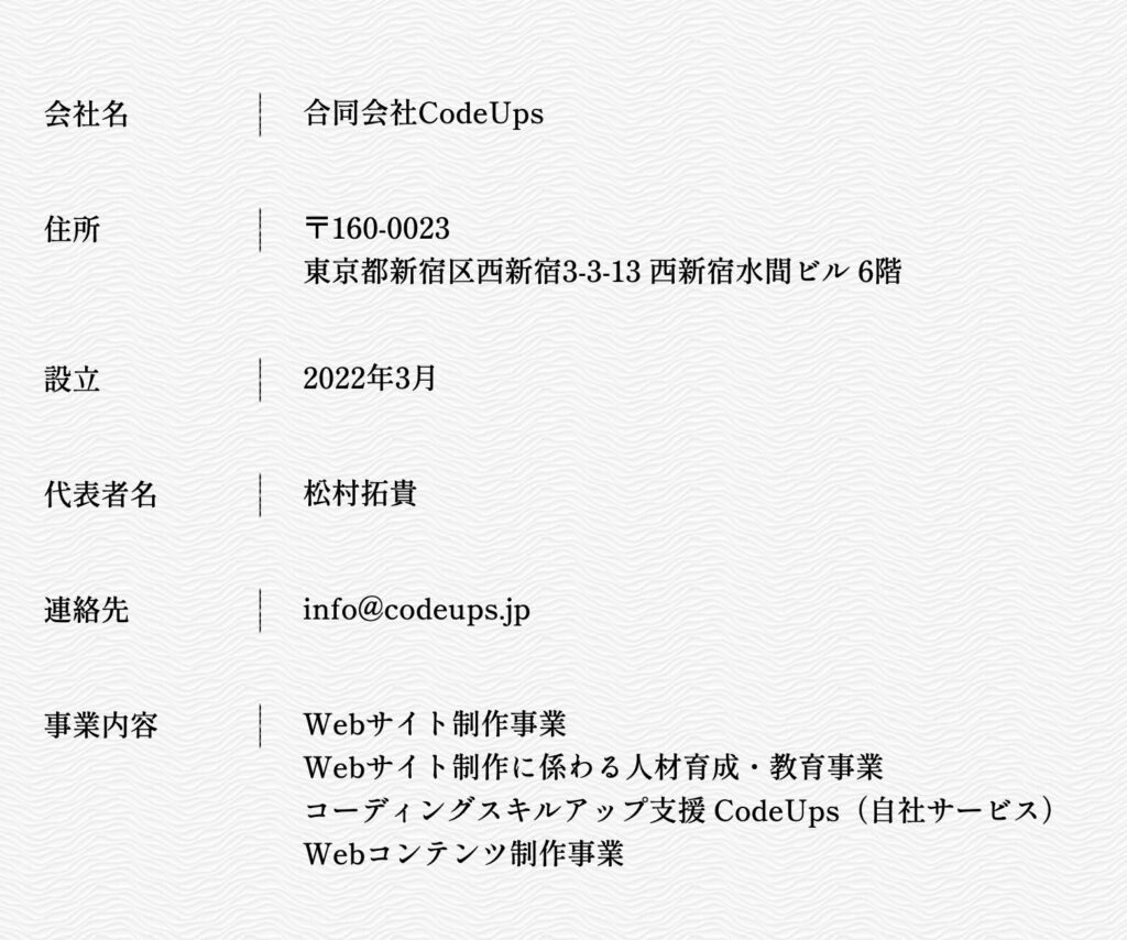 CodeUps 　怪しい　やばい　評判　料金　稼げな