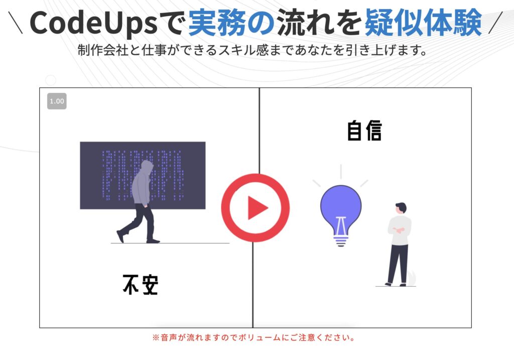 CodeUps 　怪しい　やばい　評判　料金　稼げな