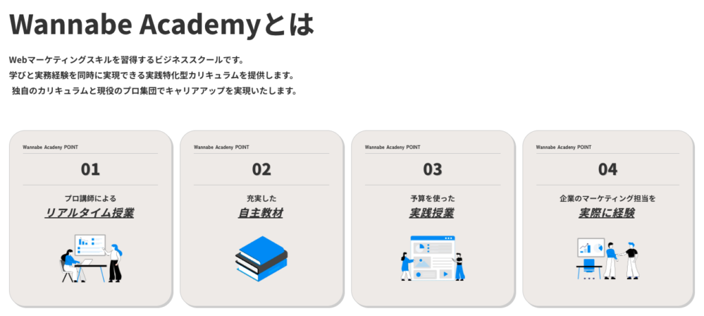 ワナビーアカデミー 　怪しい　やばい　評判　料金　稼げな