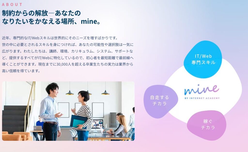 mine（マイン）怪しい　やばい　評判　料金　稼げない