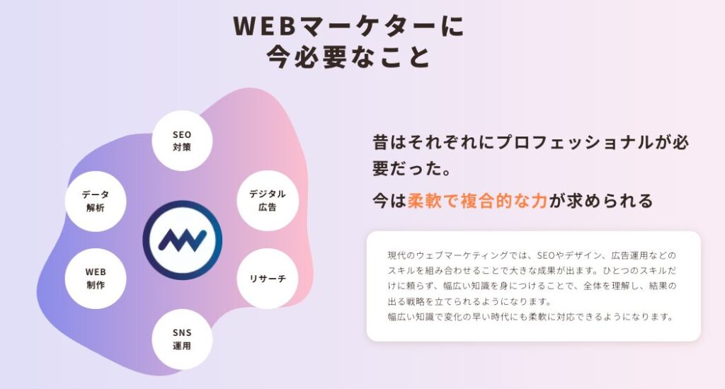 WebRu 怪しい やばい 評判 料金 稼げない