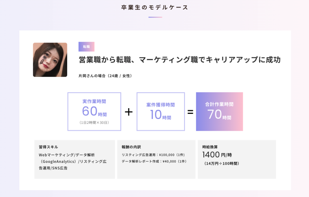 WebRu　怪しい　やばい　評判　料金　稼げない