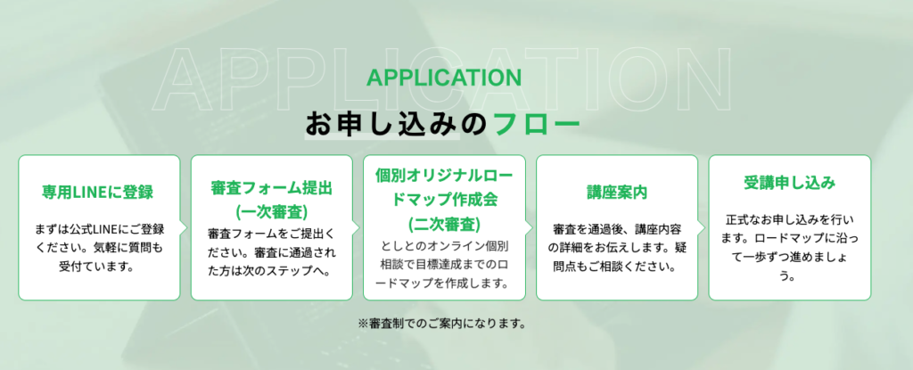 コードスルー とし 評判 やばい