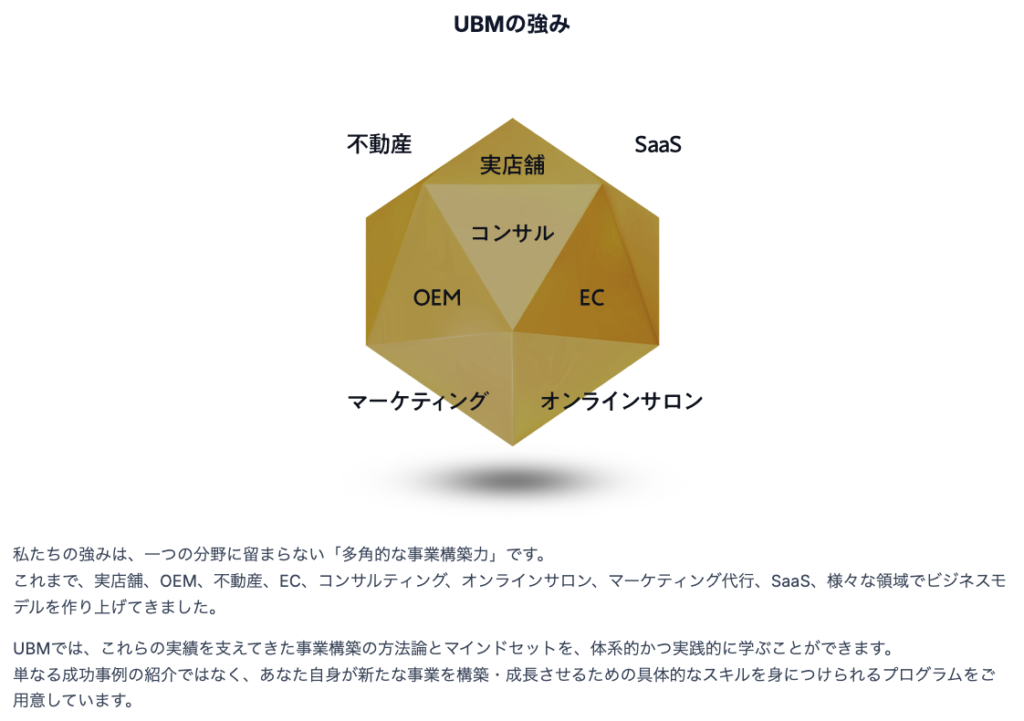 UBM(旧・精神と時の部屋) 評判 やばい