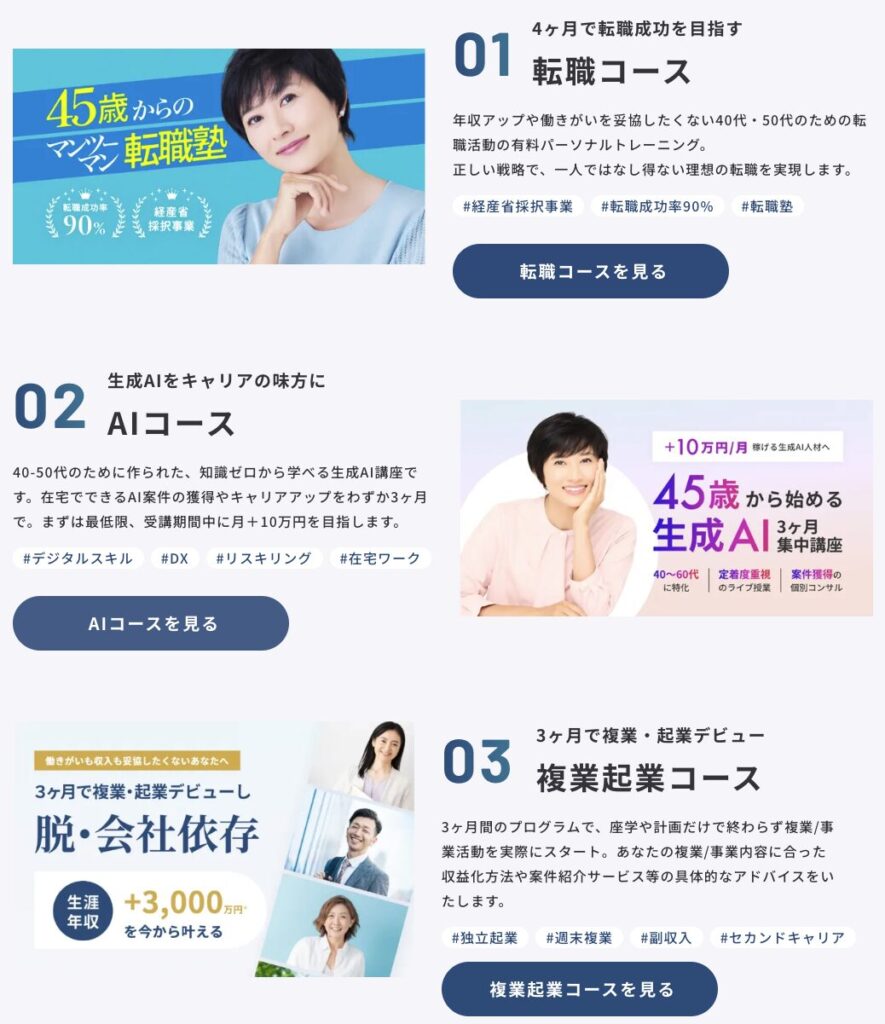 LIFE SHIFT lab 評判 やばい