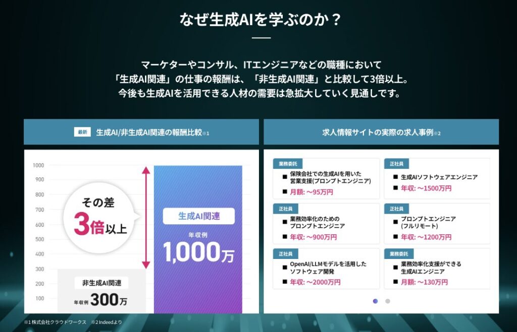 DMM AI CAMP 評判 やばい 怪しい