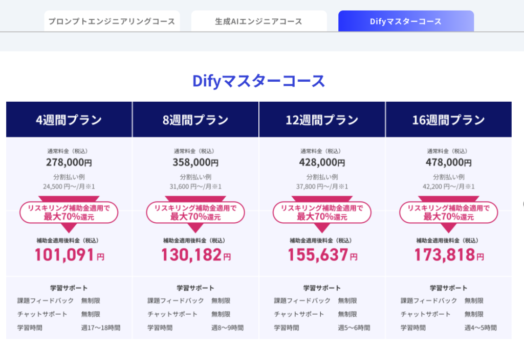 DMM AI CAMP 評判 やばい 怪しい