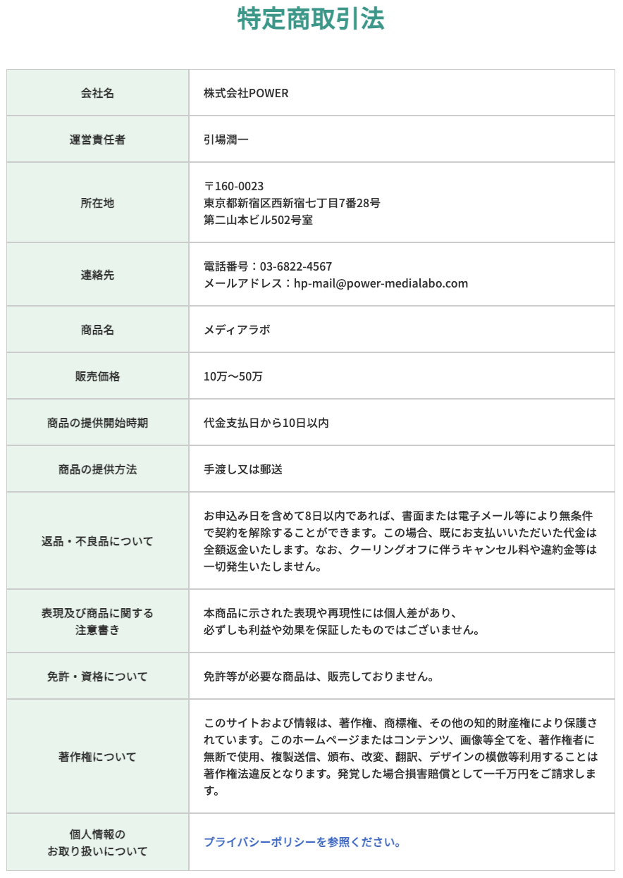 Media Labo 評判 やばい 怪しい 詐欺