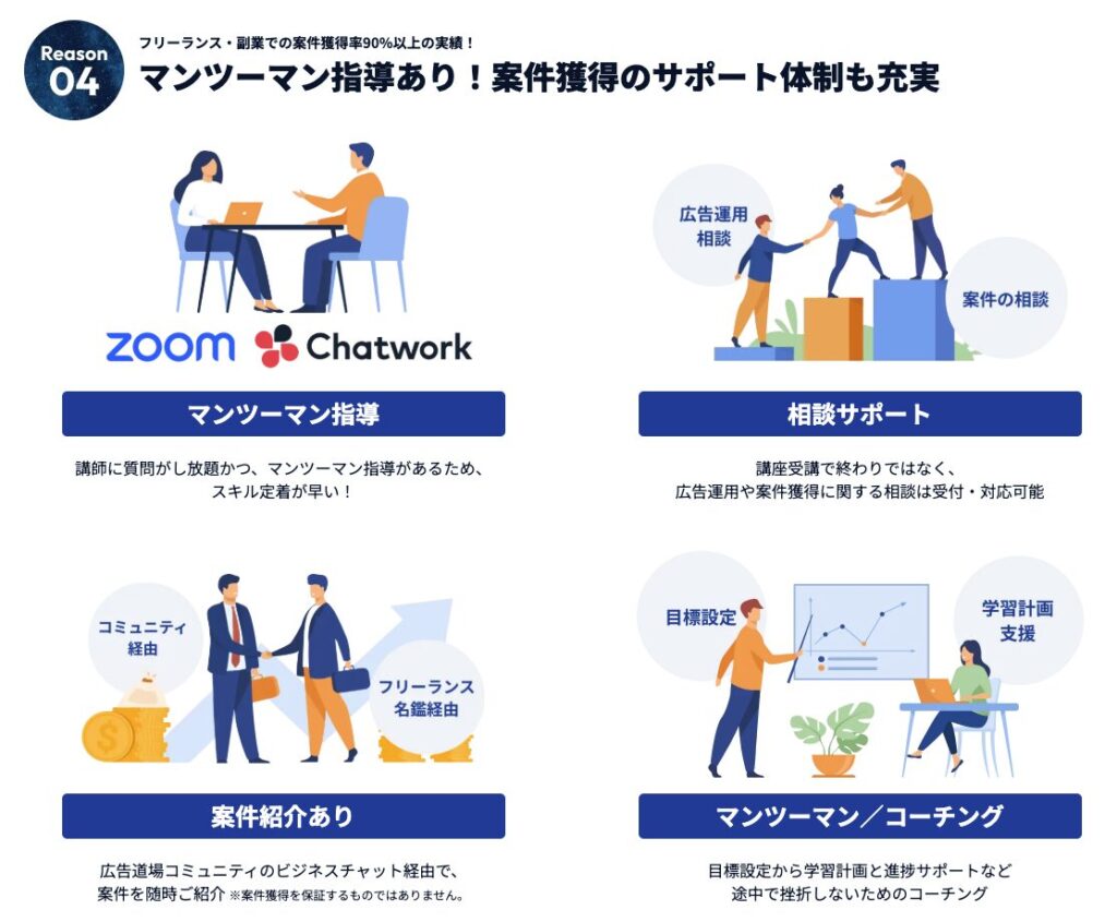 広告運用道場 評判 やばい