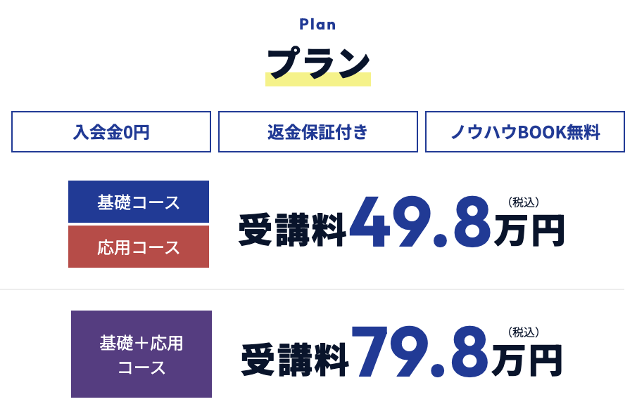 広告運用道場 評判 やばい