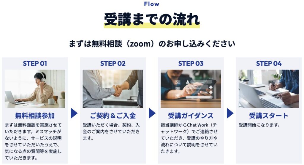 広告運用道場 評判 やばい