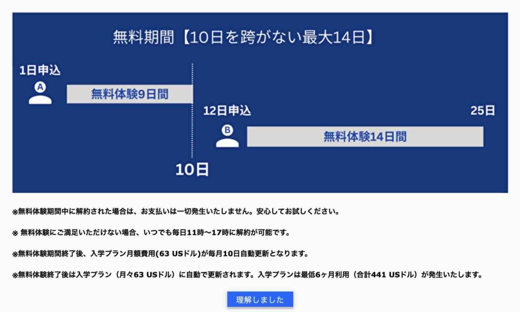 ユアユニ　UR-U　評判　やばい