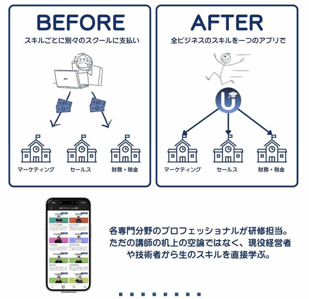ユアユニ　UR-U　評判　やばい
