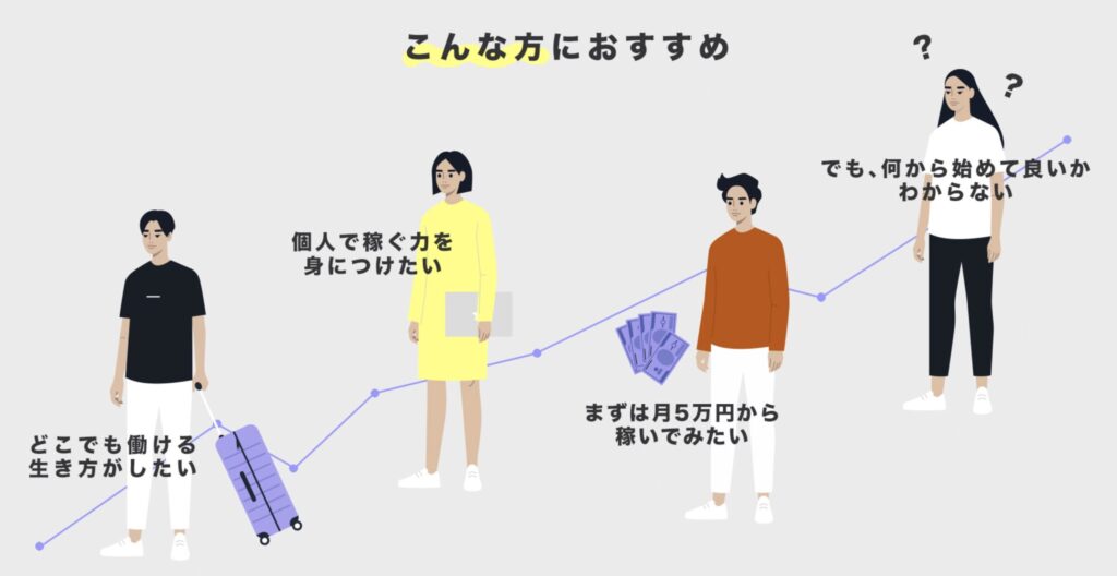 フリーランスの学校　評判　やばい