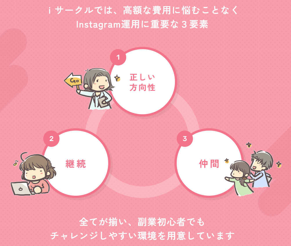 りこぴん iスクール　評判　口コミ　