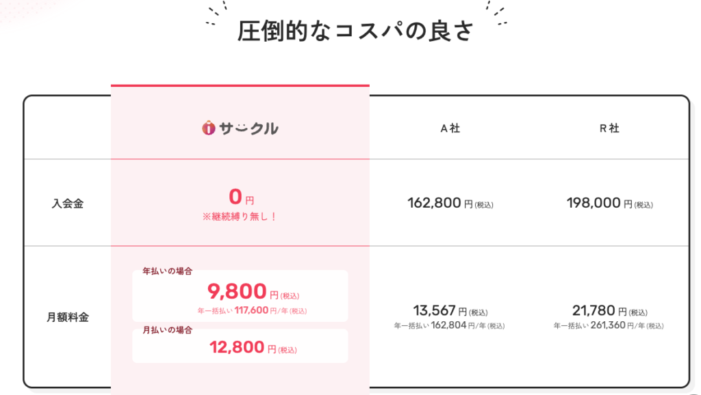 りこぴん iスクール　評判　口コミ　