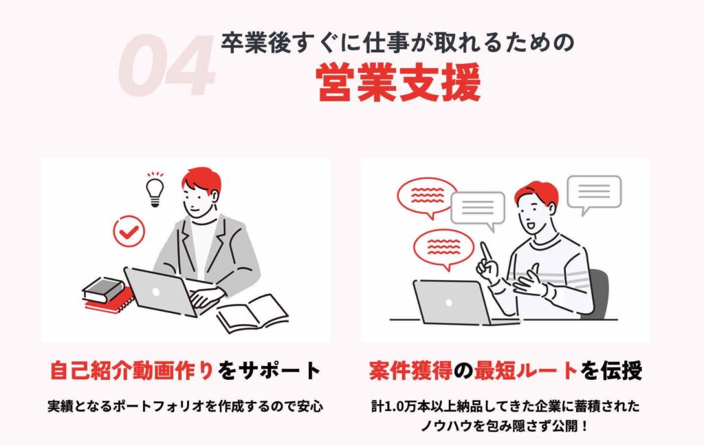 動画編集Plus 評判 口コミ