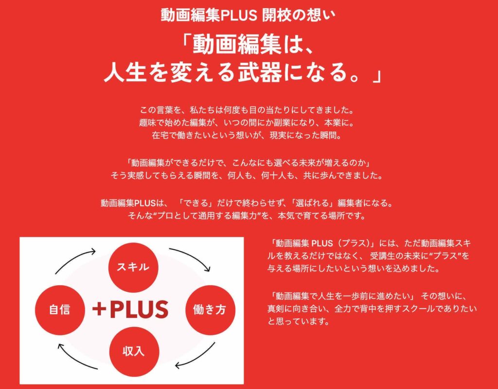 動画編集Plus 評判 口コミ