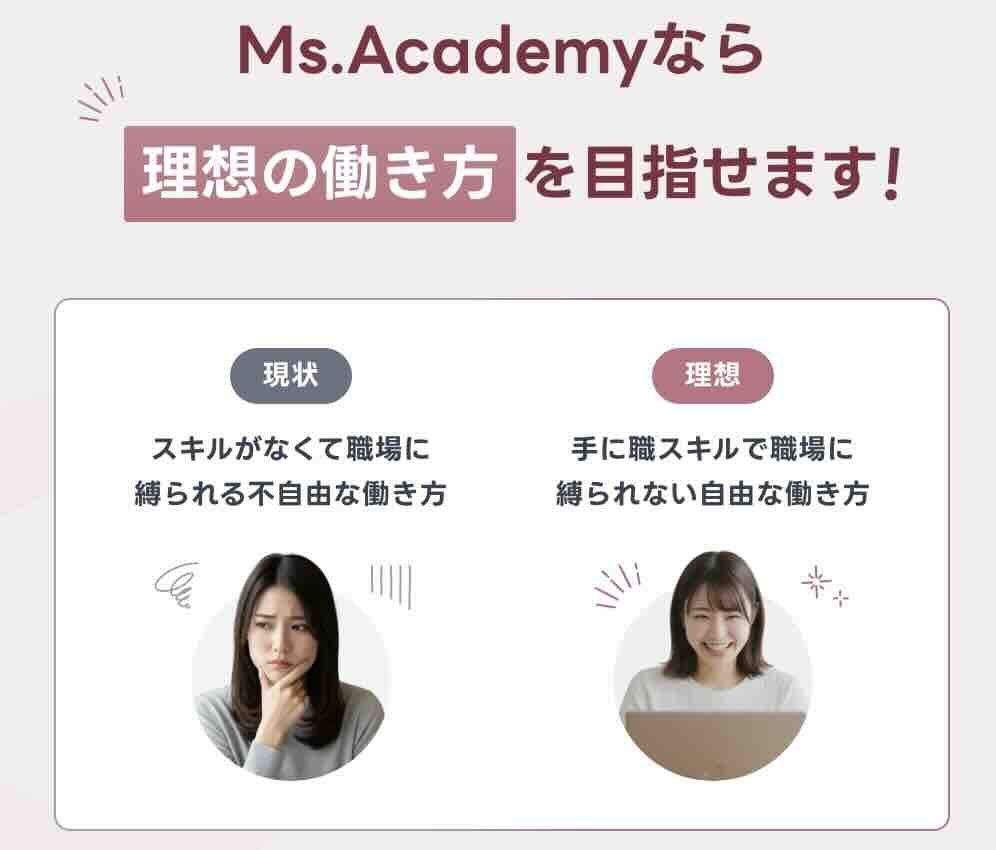Ms.academy(ミスアカデミー) 評判 口コミ やばい