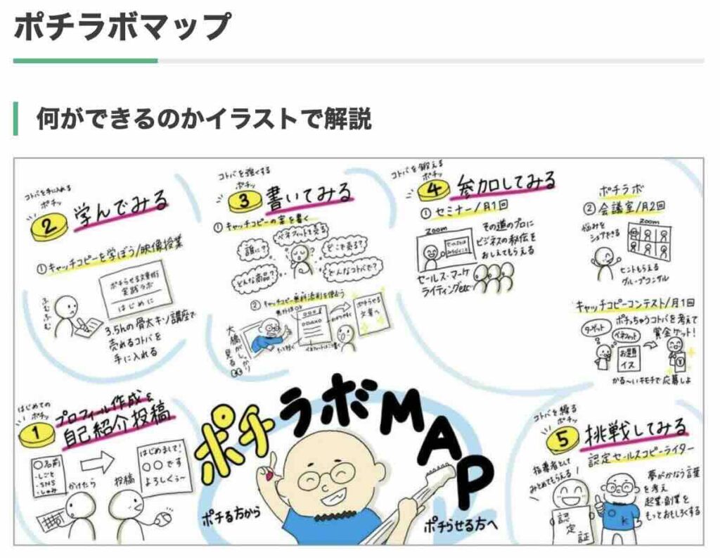 ポチらせる文章術実践ラボ 大橋 評判