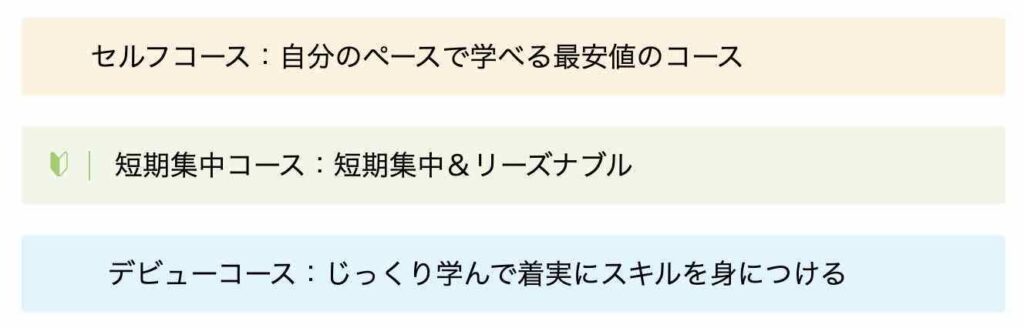ライターカレッジ 評判 口コミ
