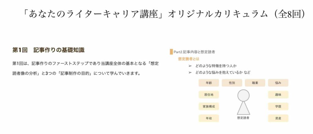 あなたのライターキャリア講座　評判　口コミ