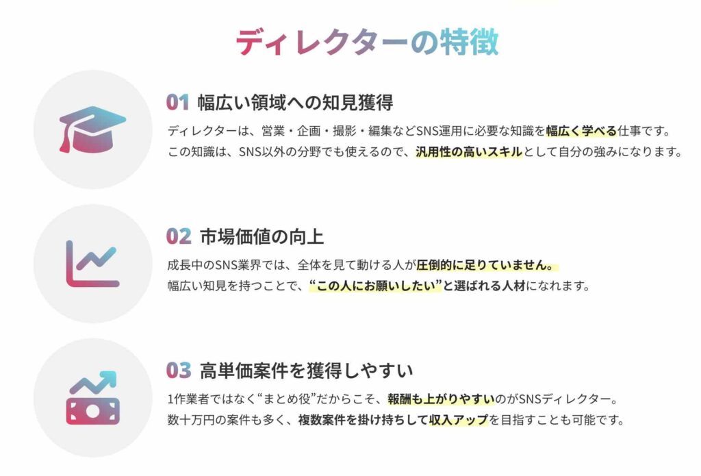 ゼロディレ 評判 口コミ