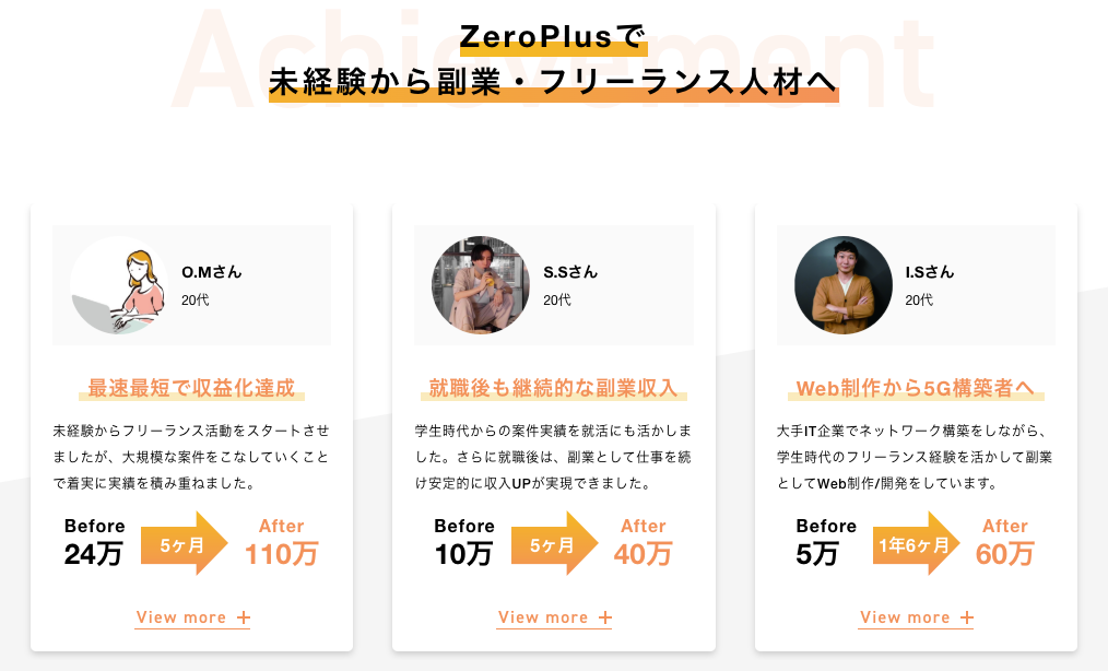 ZeroPlus　怪しい　評判　やばい