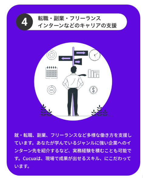 Cucua　怪しい　評判　やばい