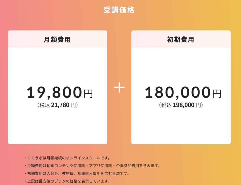 リモラボ　口コミ　評判　やばい