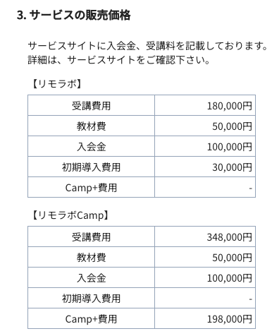 リモラボ　口コミ　評判　やばい