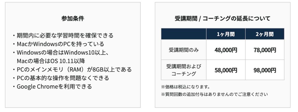 GeekGirlLabo　評判　口コミ　やばい