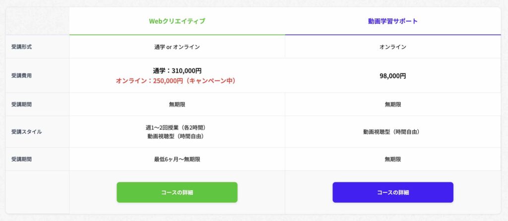 クリエーターズファクトリー　評判　口コミ　やばい