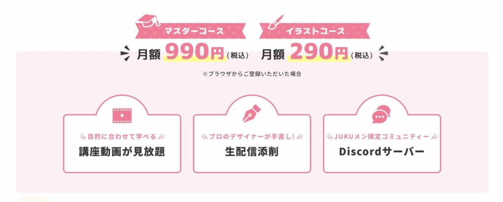 Live2D JUKU 評判 口コミ 怪しい