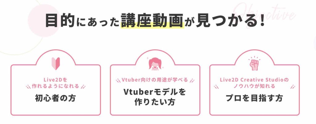 Live2D JUKU 評判 口コミ 怪しい